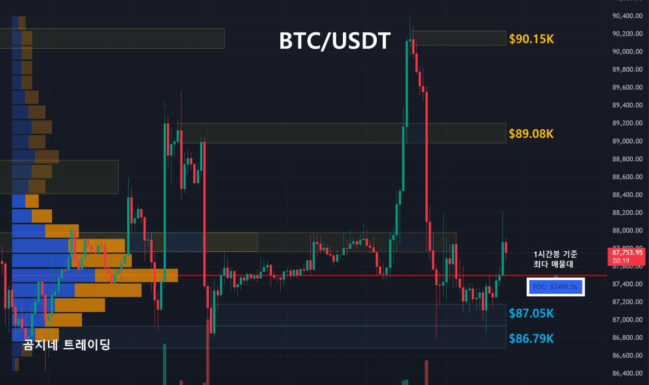 oddstrading2/54324/6242269356381375492