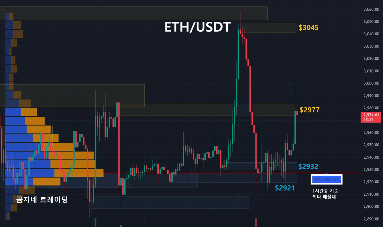 oddstrading2/54325/6242269356381375493