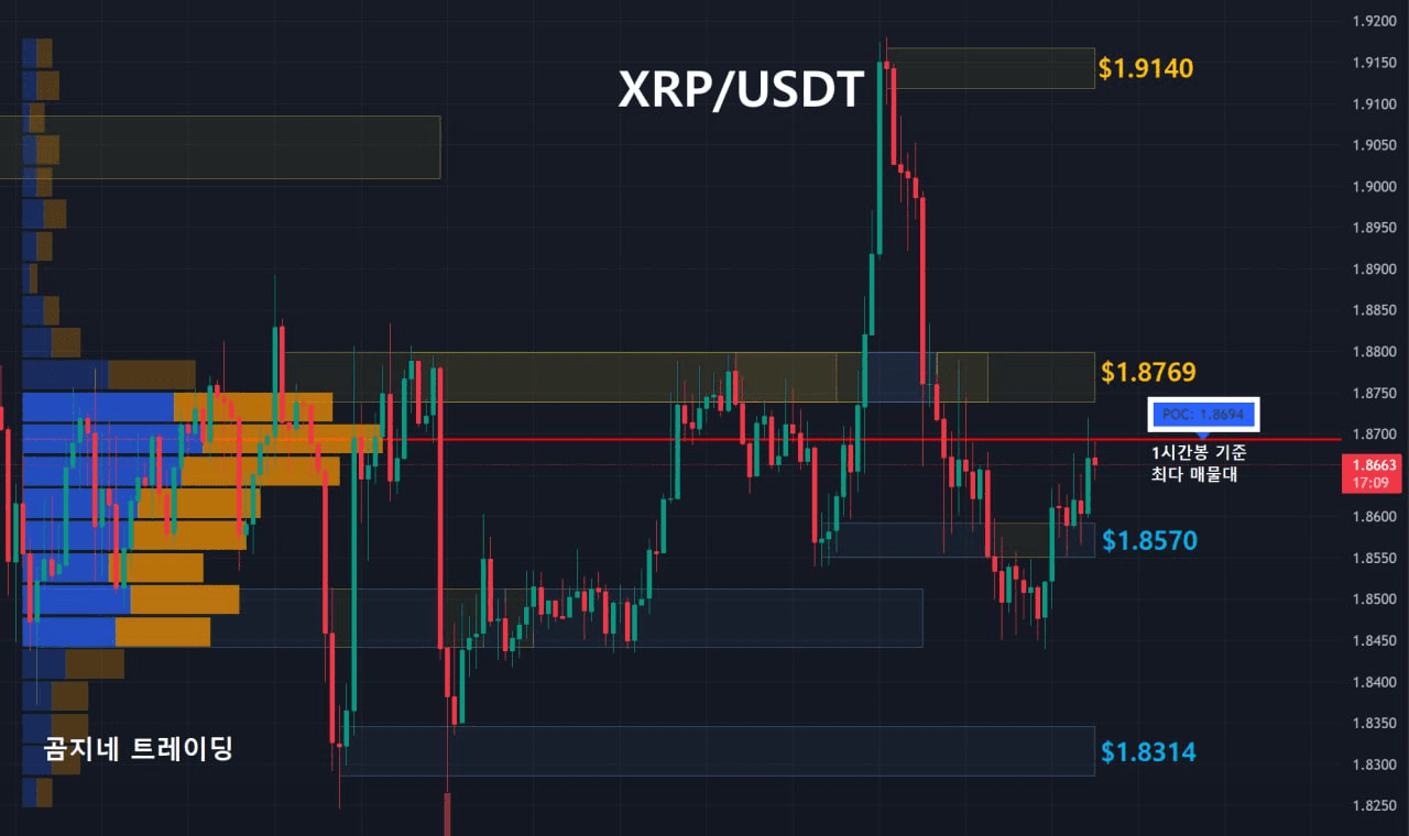 oddstrading2/54326/6242269356381375523