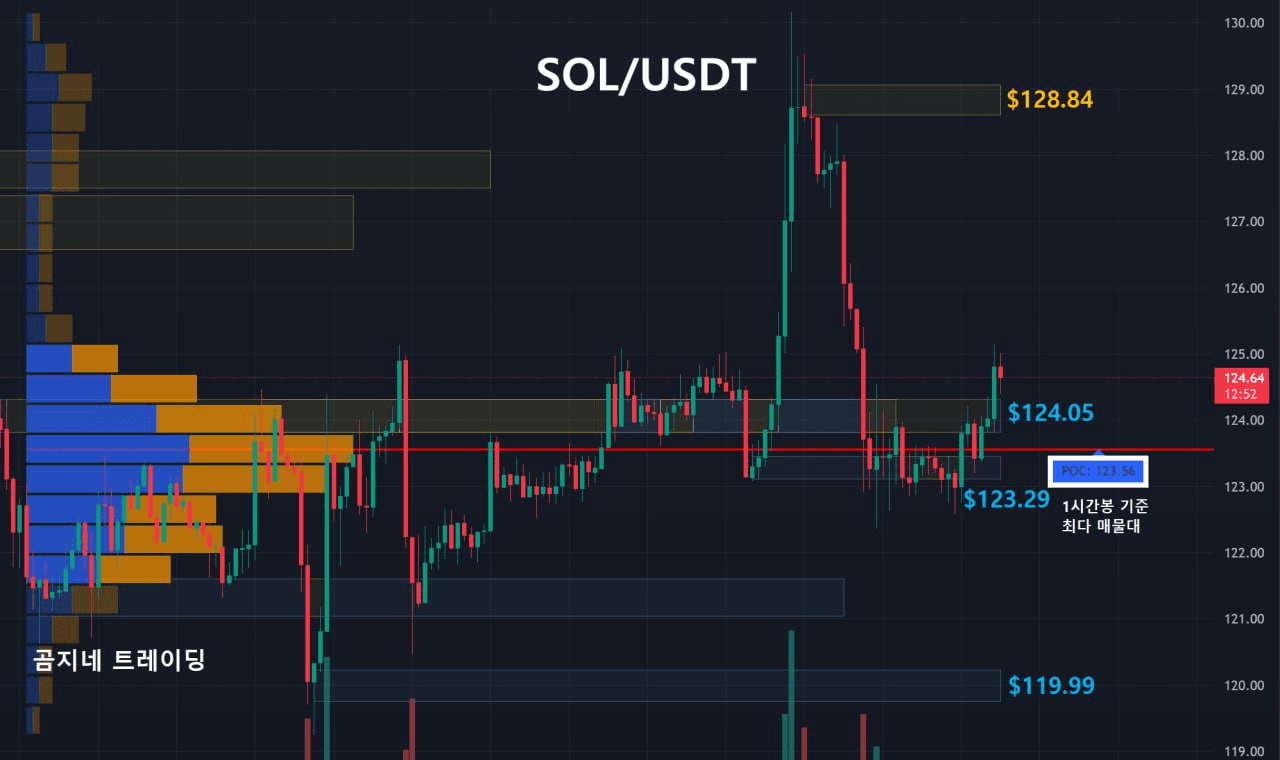 oddstrading2/54327/6242269356381375524