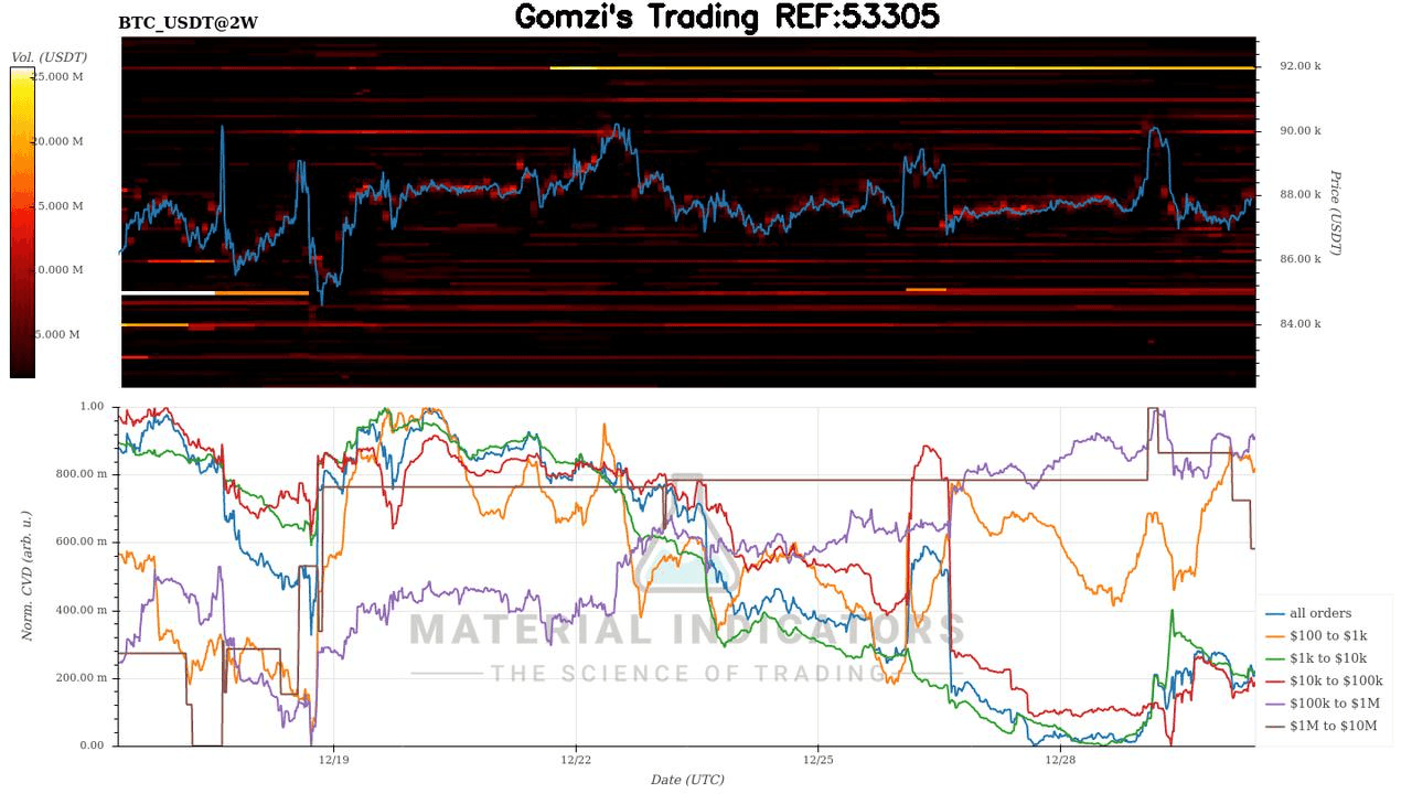 oddstrading2/54328/5951928922926681085