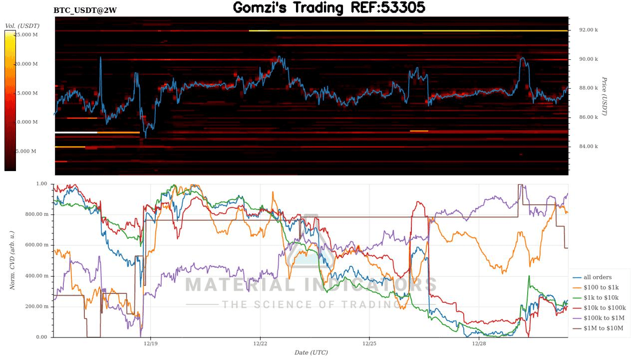 oddstrading2/54329/5951928922926681133