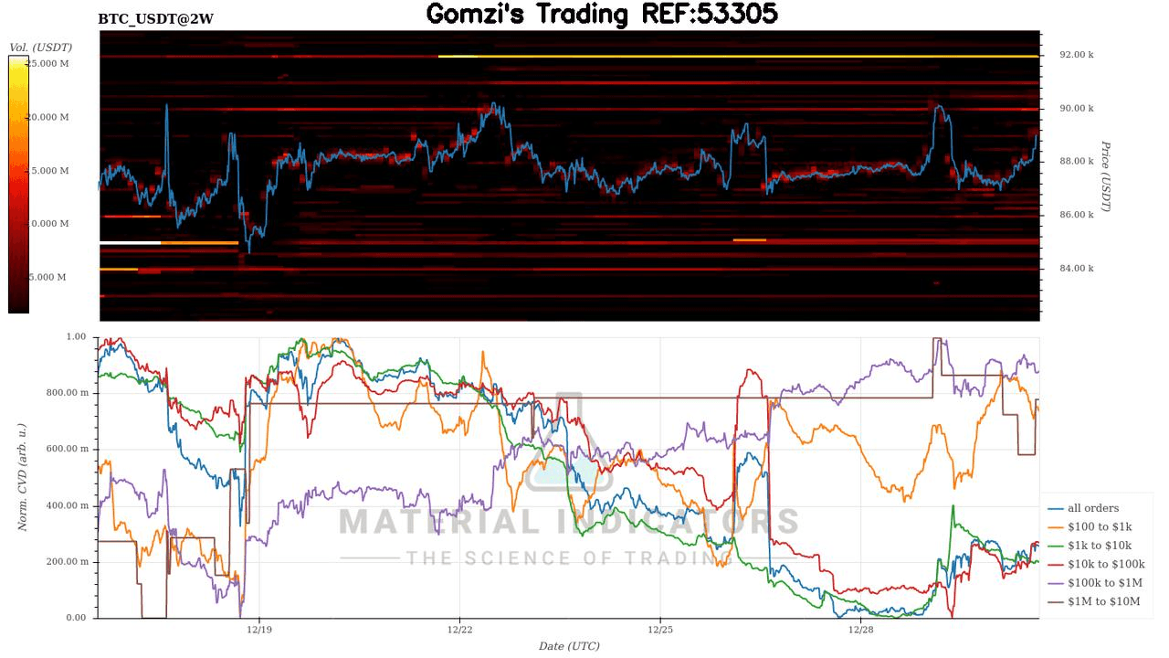 oddstrading2/54334/5954180722740366107
