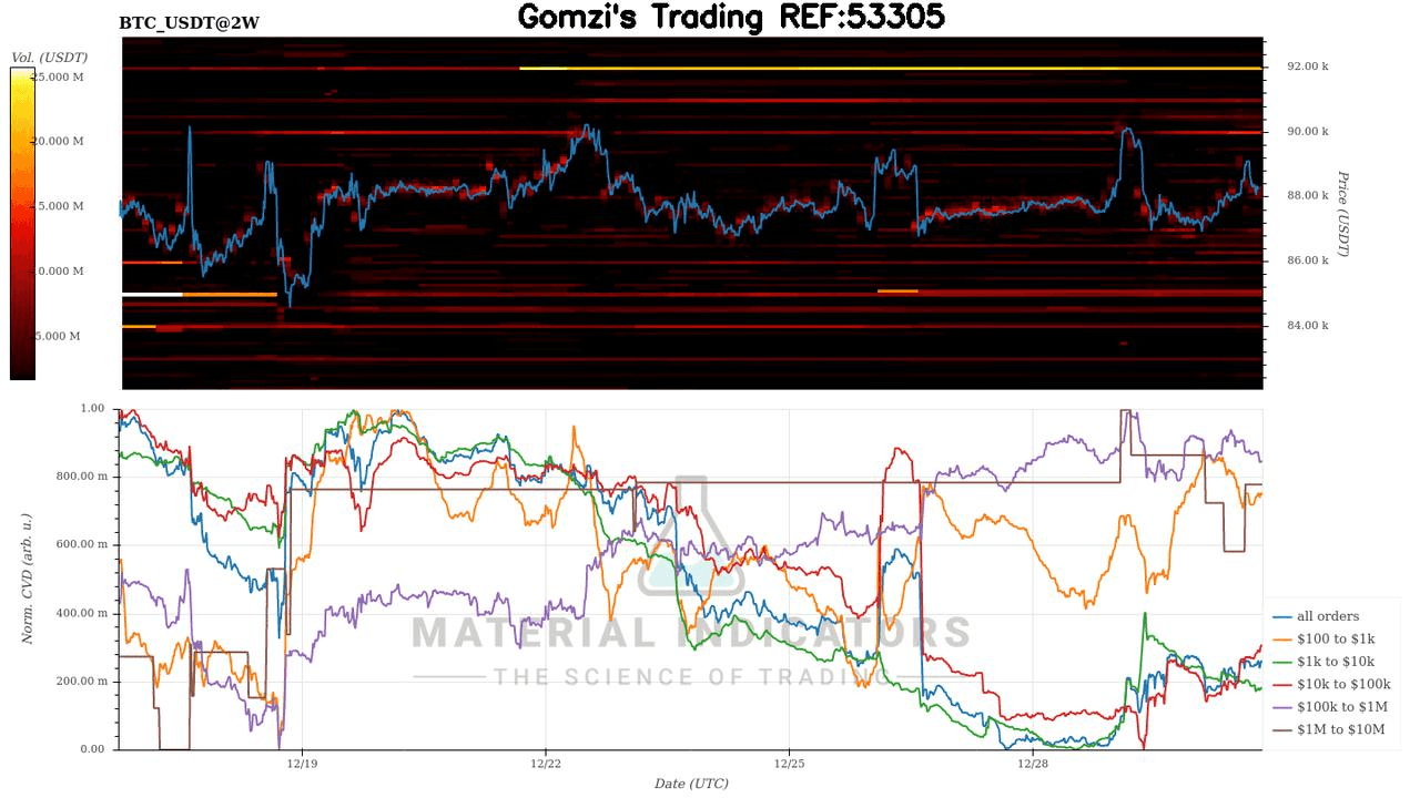 oddstrading2/54338/5954180722740366236