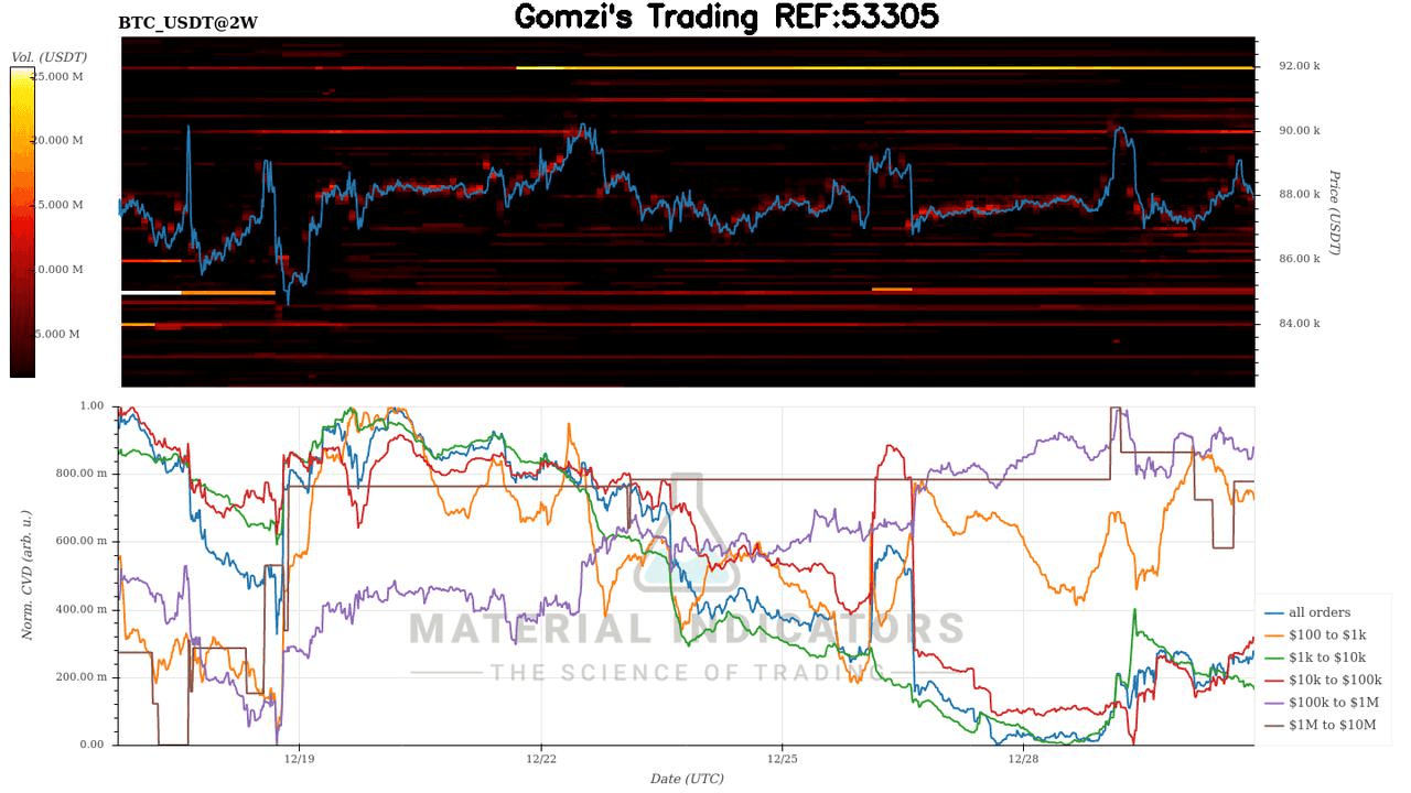 oddstrading2/54339/5954180722740366281