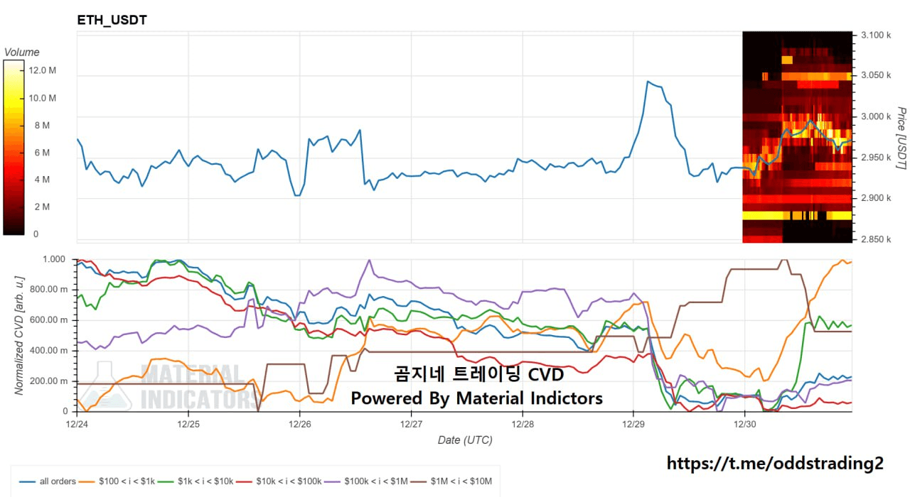 oddstrading2/54346/6244521156195060576