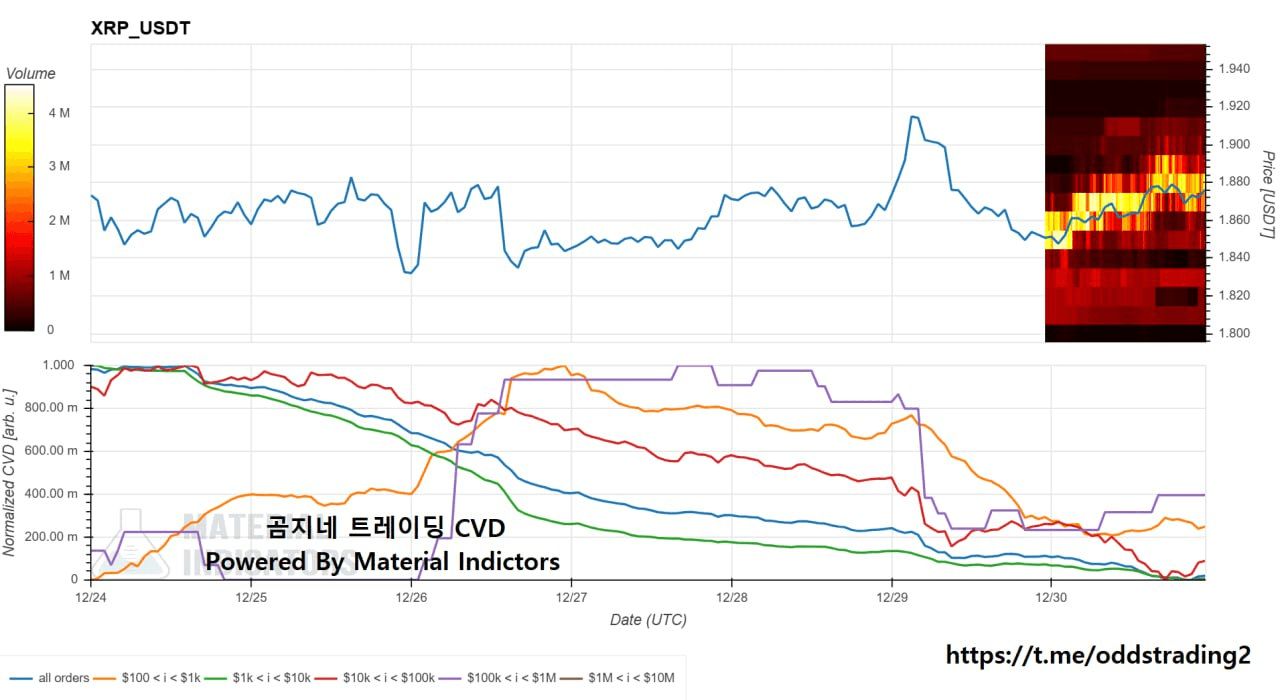 oddstrading2/54347/6244521156195060577
