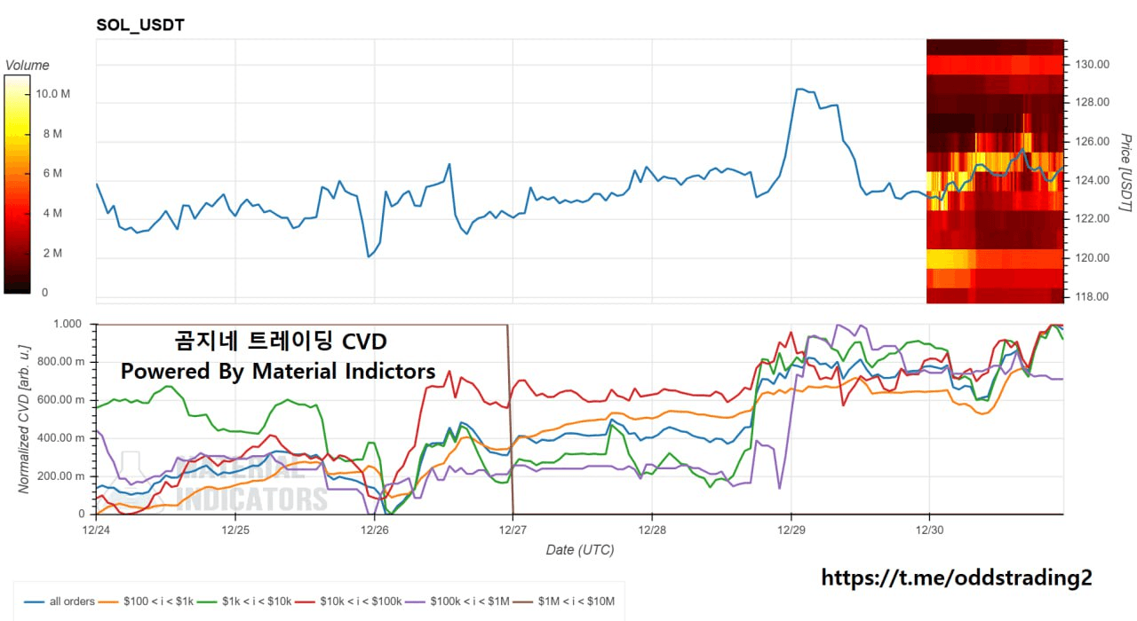 oddstrading2/54348/6244521156195060578
