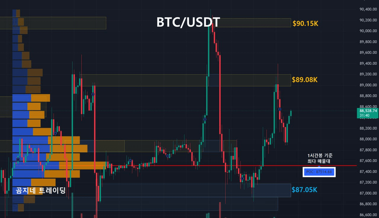oddstrading2/54349/6244521156195060579