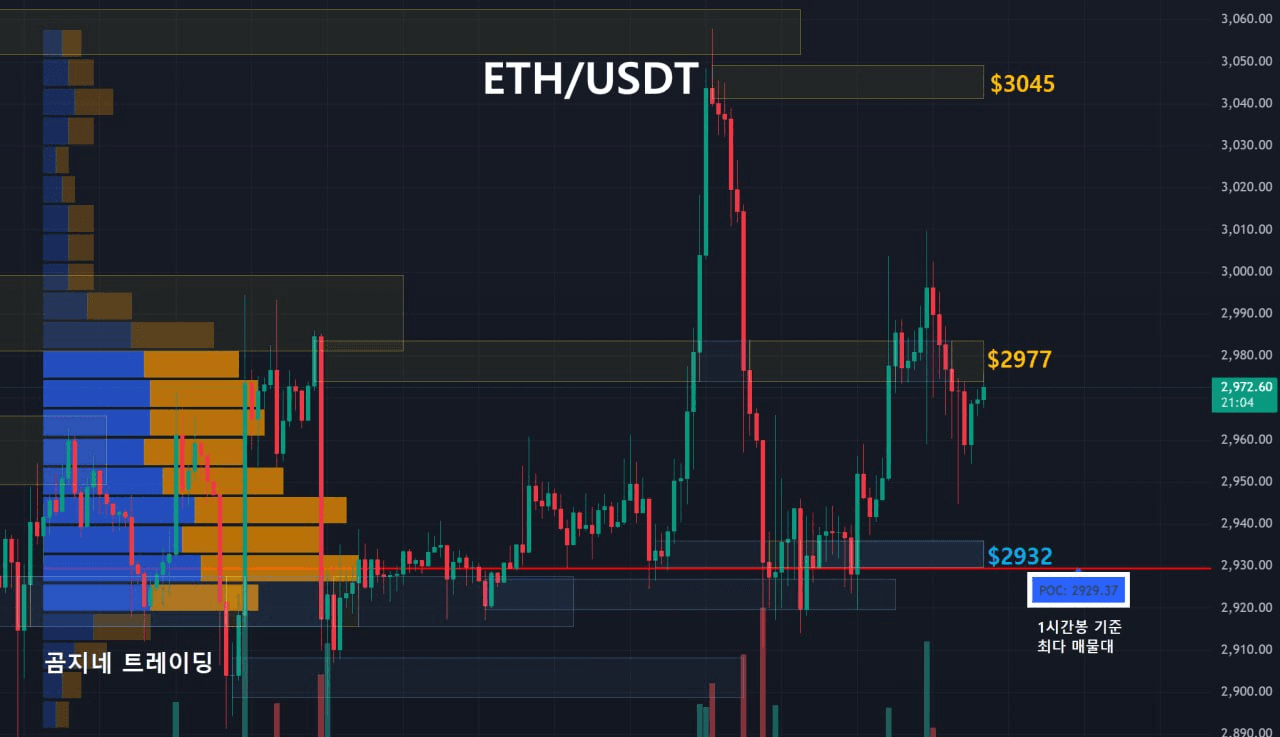 oddstrading2/54350/6244521156195060590