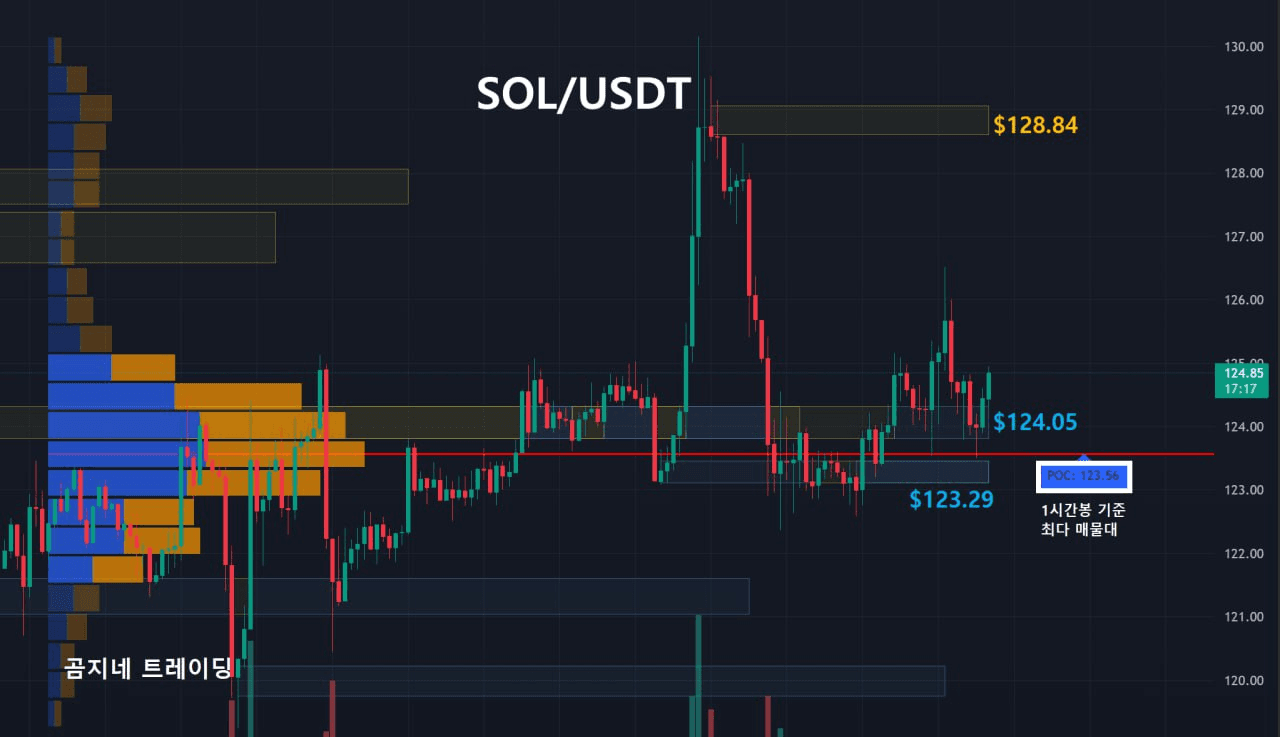 oddstrading2/54352/6244521156195060592