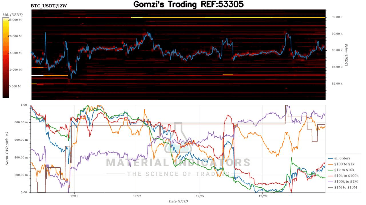 oddstrading2/54353/5954180722740366349