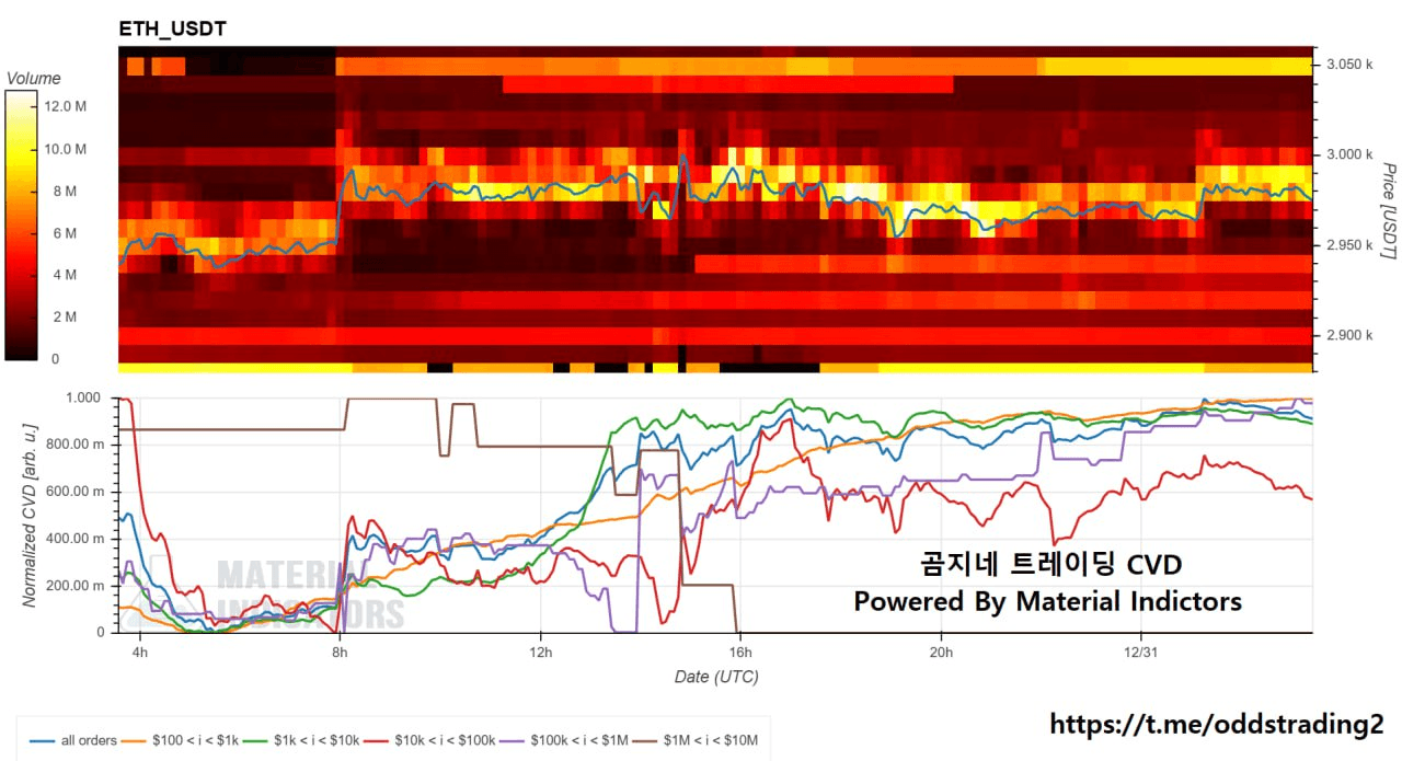 oddstrading2/54361/6244521156195060799