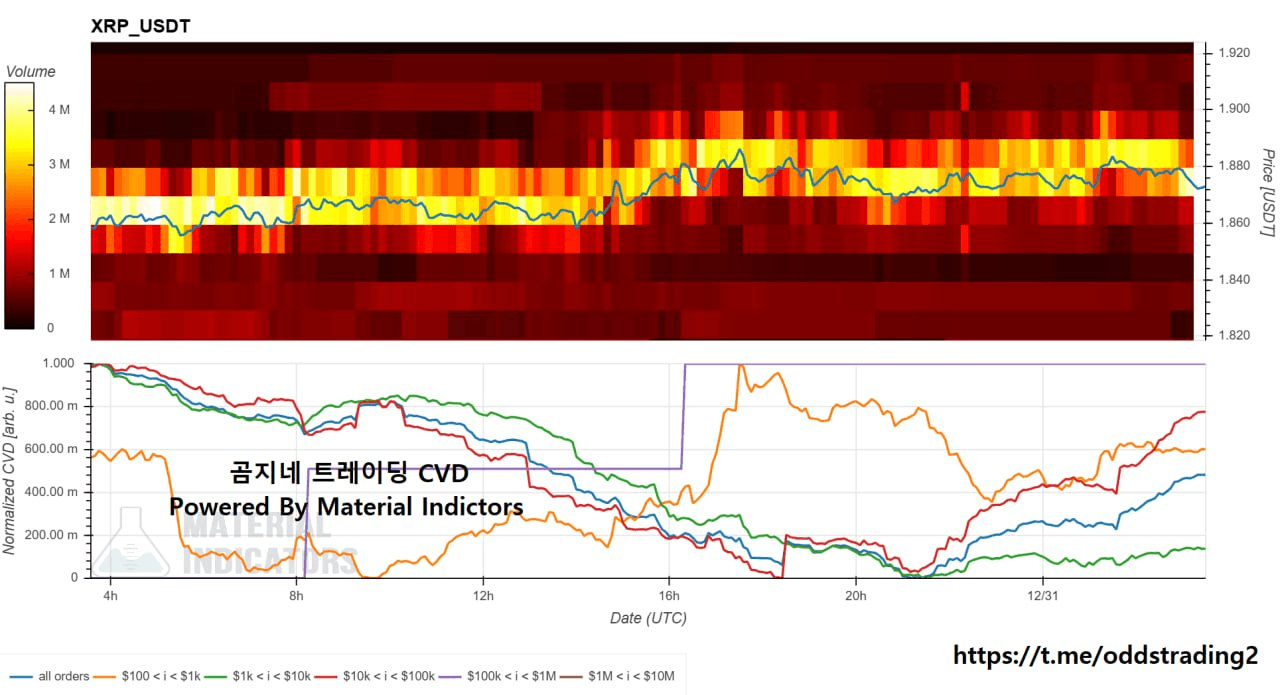 oddstrading2/54362/6244521156195060800