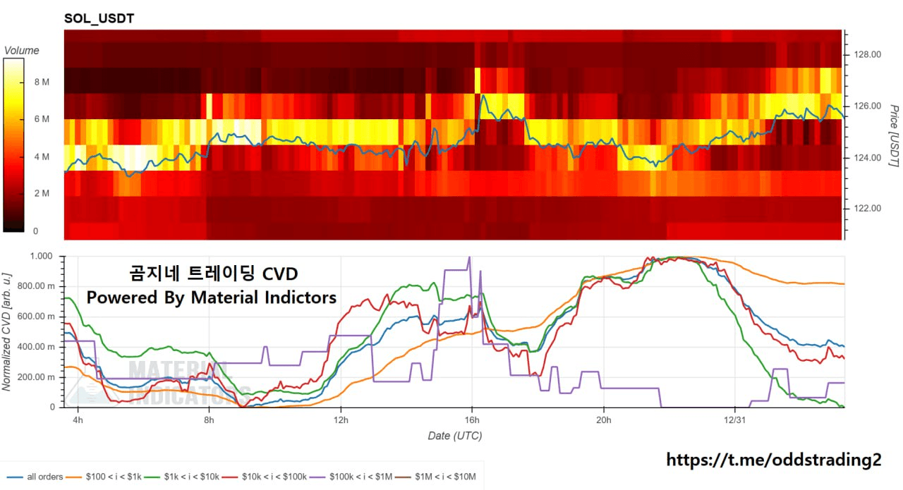oddstrading2/54363/6244521156195060801
