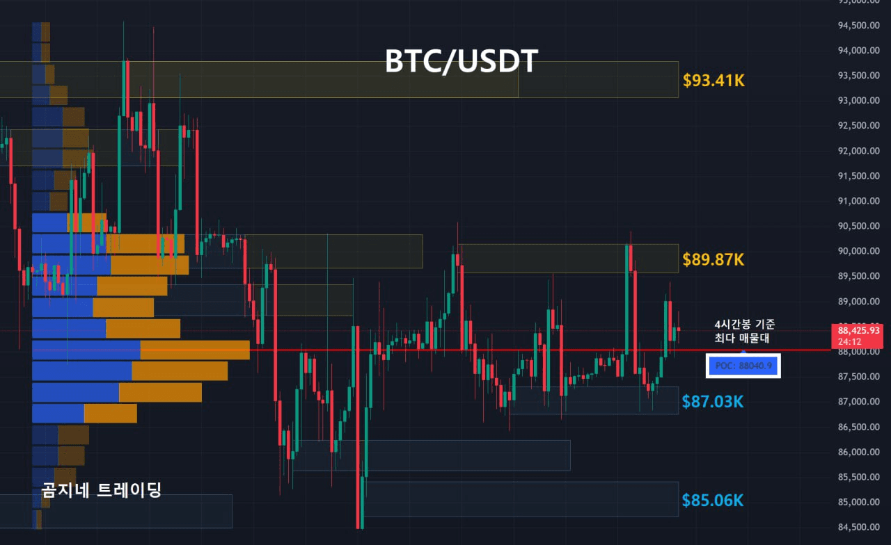 oddstrading2/54364/6244521156195060805