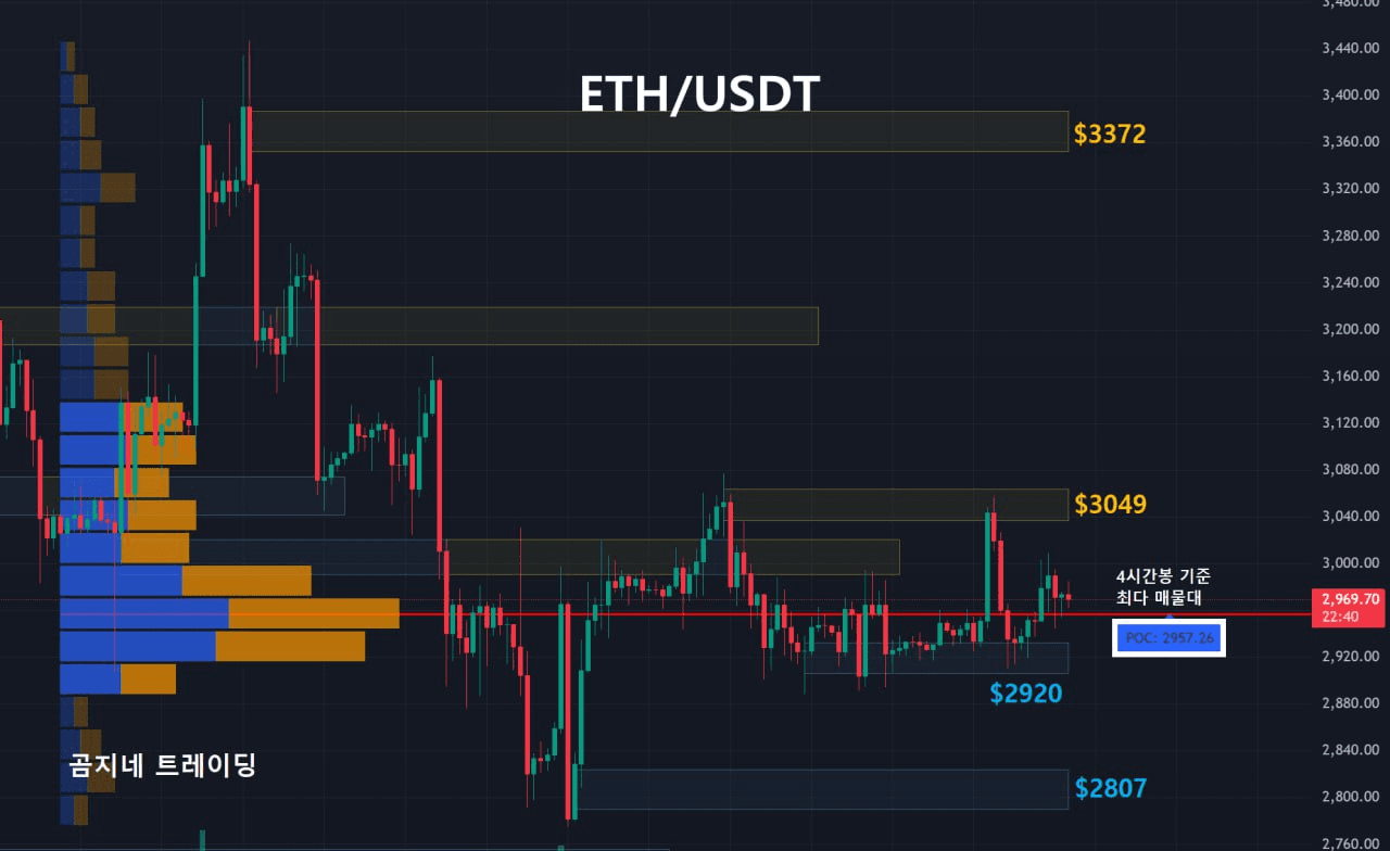 oddstrading2/54365/6244521156195060806