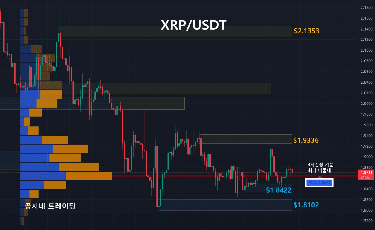 oddstrading2/54366/6244521156195060807