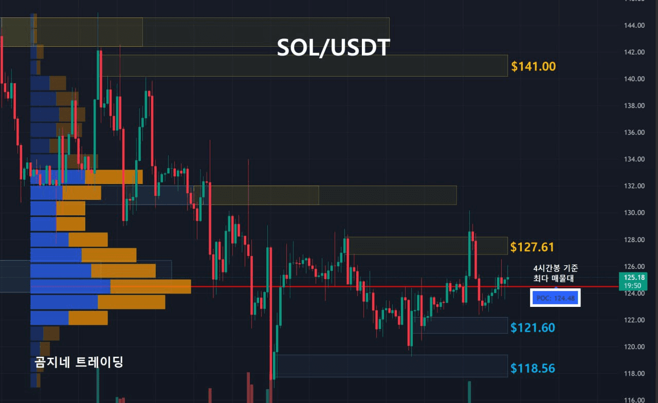 oddstrading2/54367/6244521156195060808
