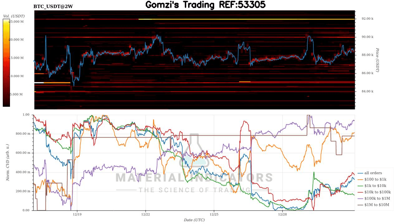 oddstrading2/54368/5954180722740366365