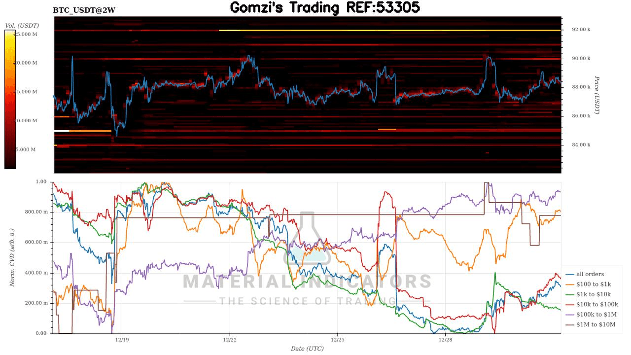oddstrading2/54369/5954180722740366369