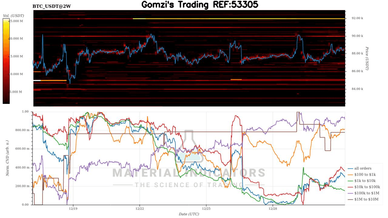 oddstrading2/54370/5954180722740366373