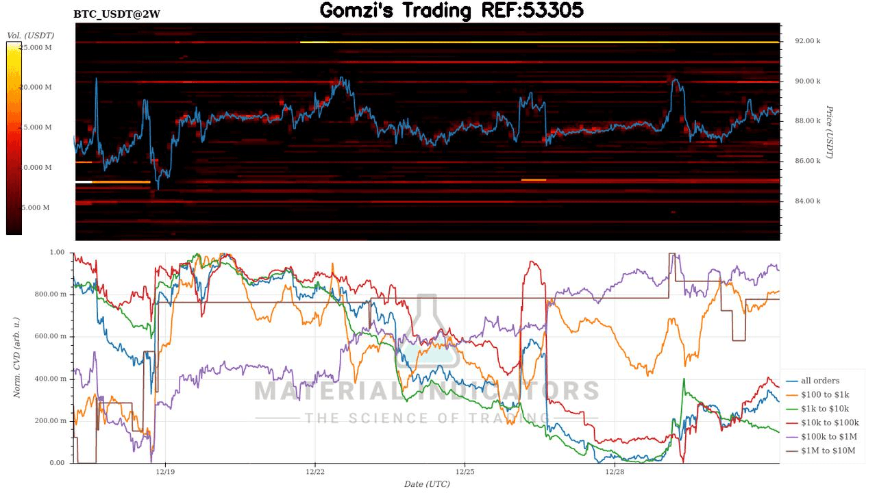 oddstrading2/54371/5954180722740366382
