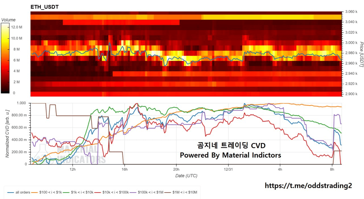 oddstrading2/54377/6244521156195060979