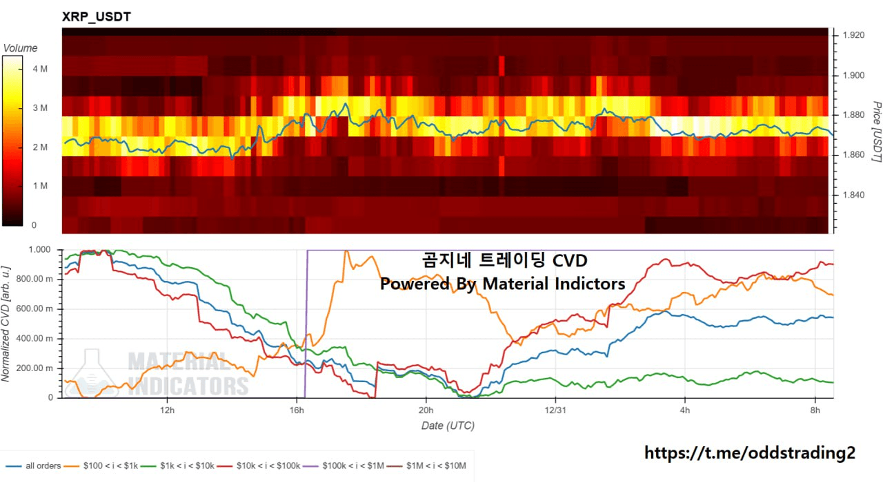 oddstrading2/54378/6244521156195060980
