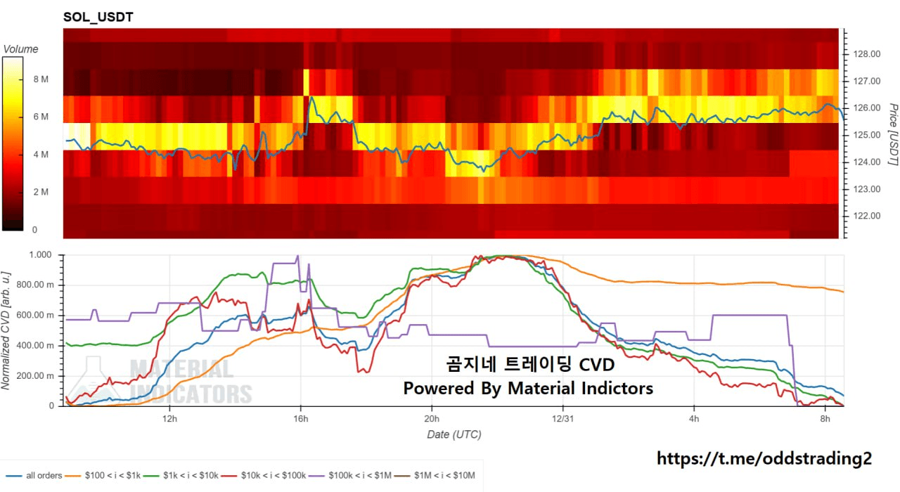 oddstrading2/54379/6244521156195060981