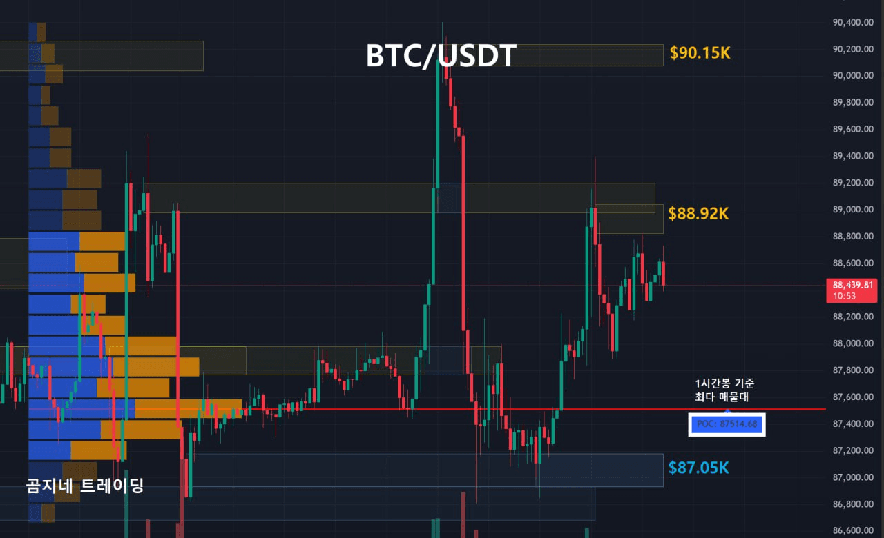 oddstrading2/54380/6244521156195060983