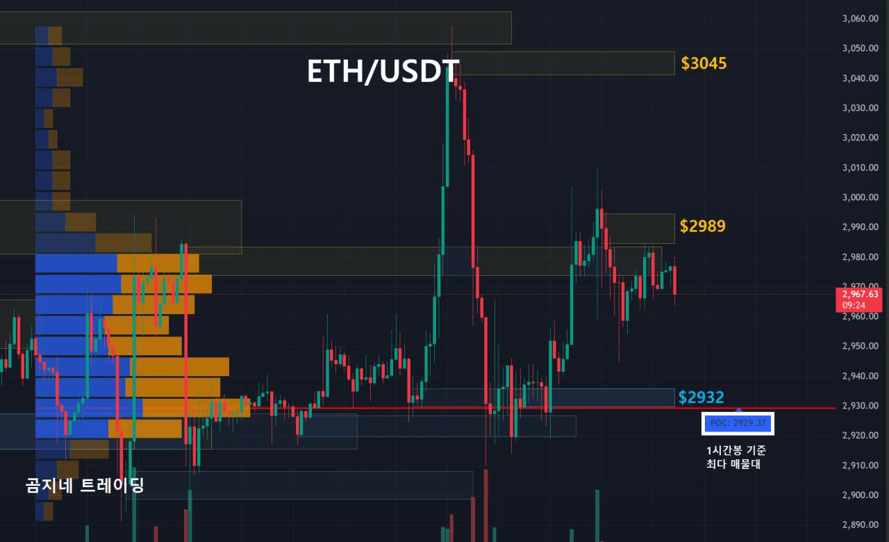 oddstrading2/54381/6244521156195060984