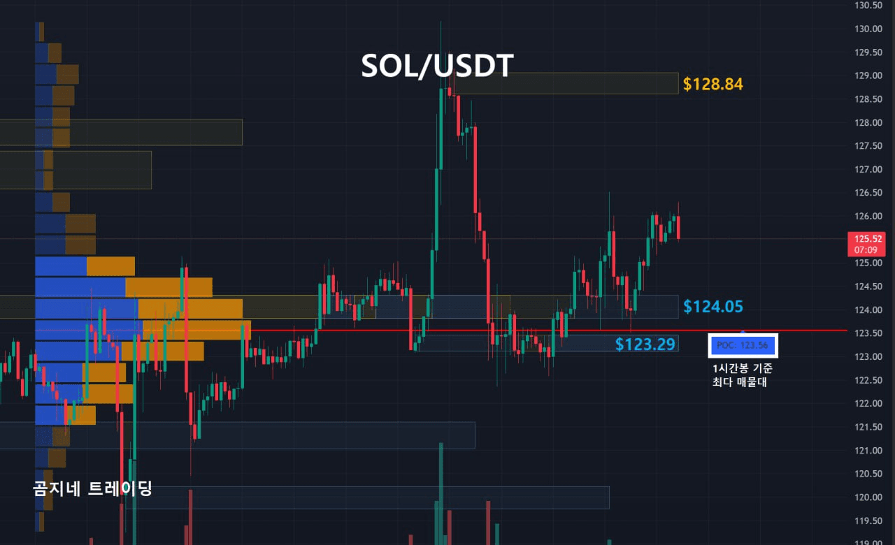 oddstrading2/54383/6244521156195060991