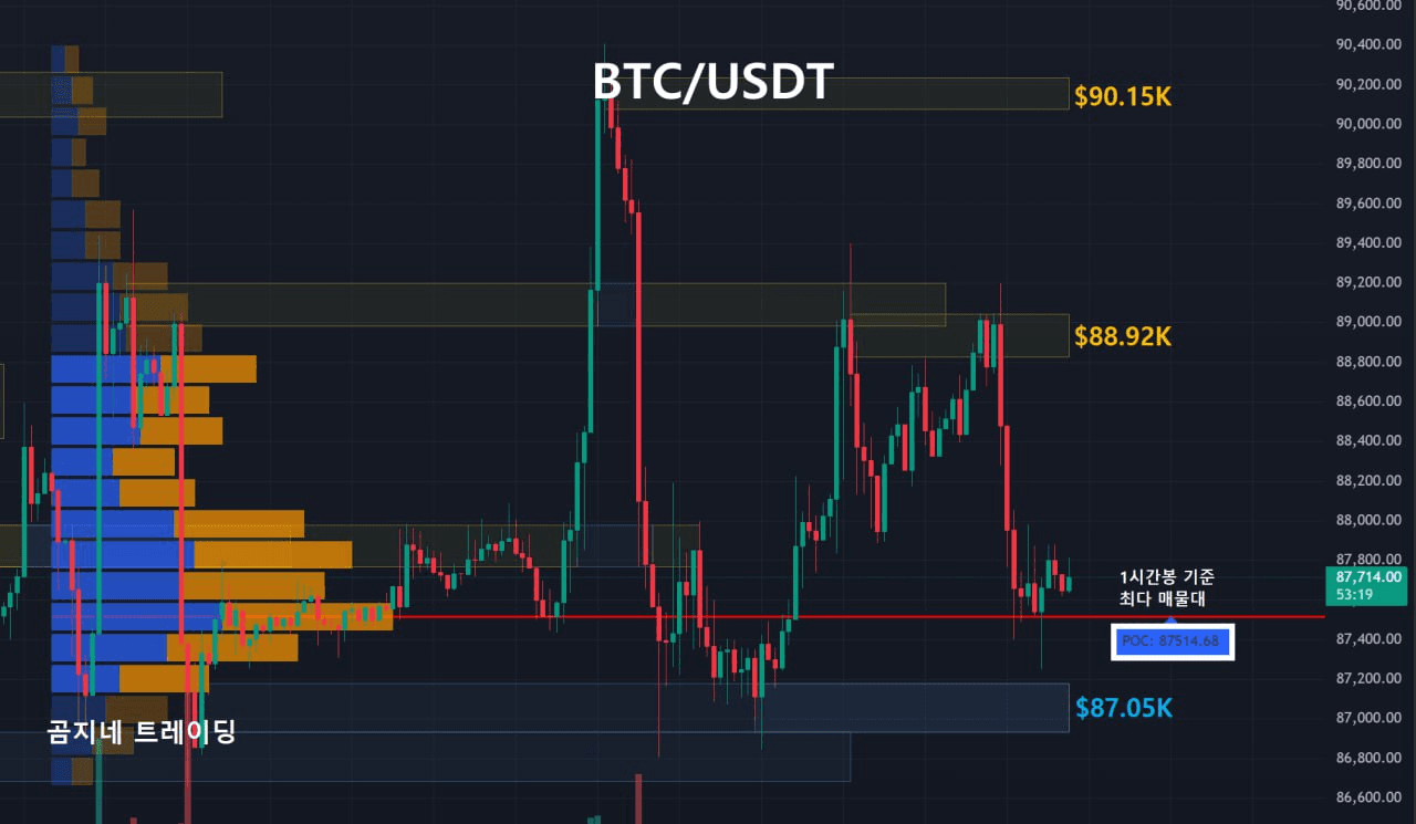 oddstrading2/54407/6244361997591973535