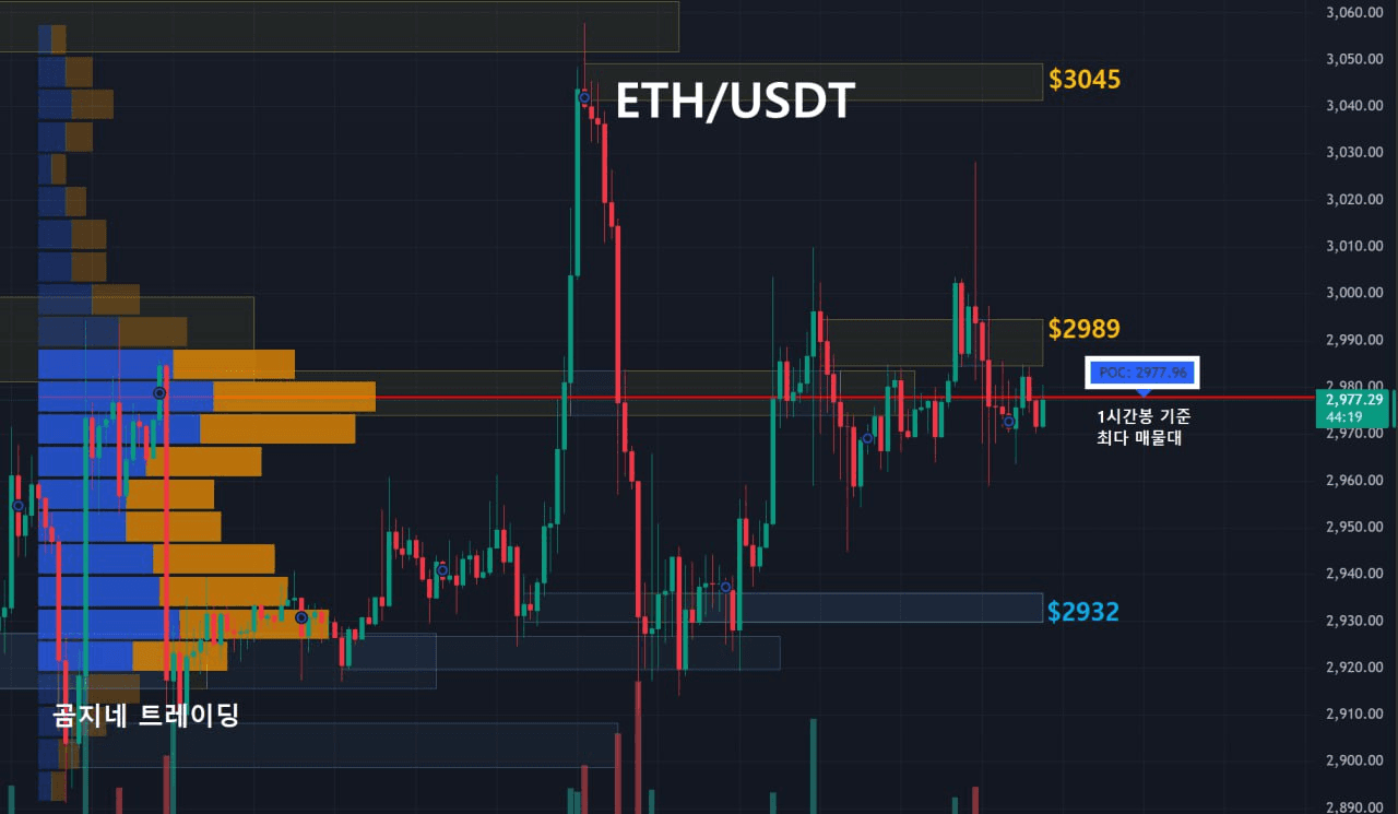 oddstrading2/54408/6244361997591973536