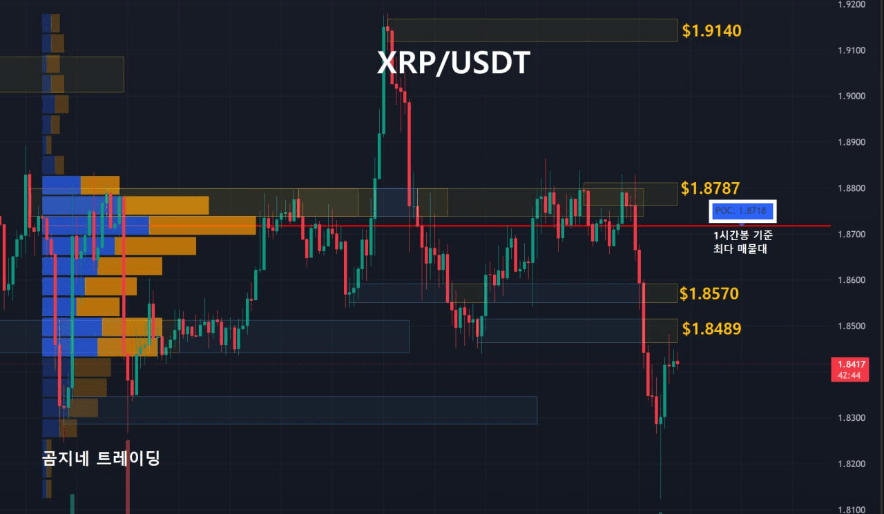 oddstrading2/54409/6244361997591973537