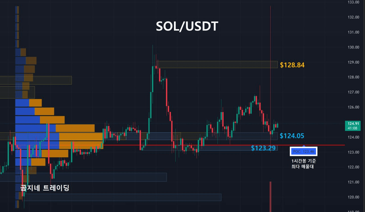 oddstrading2/54410/6244361997591973538