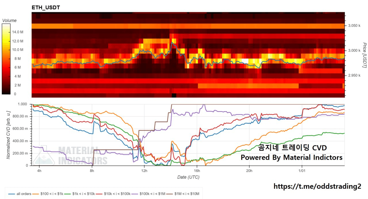 oddstrading2/54418/6246613797405657885