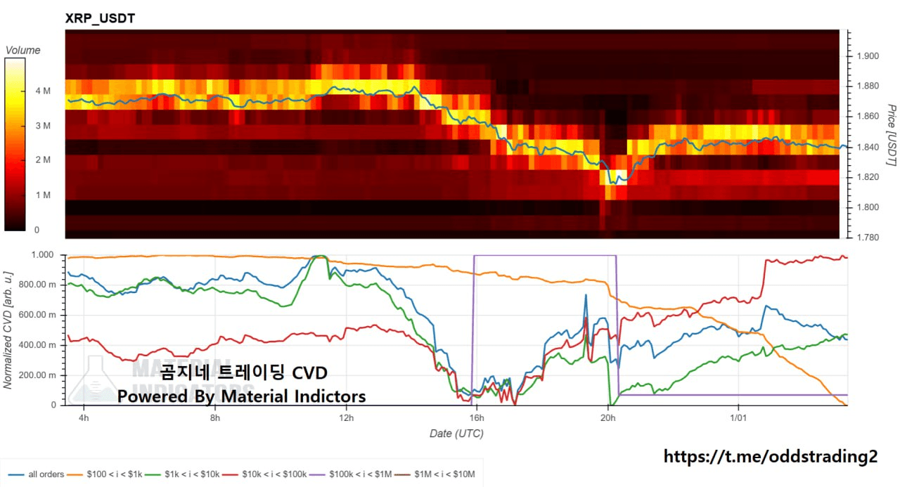 oddstrading2/54419/6246613797405657886