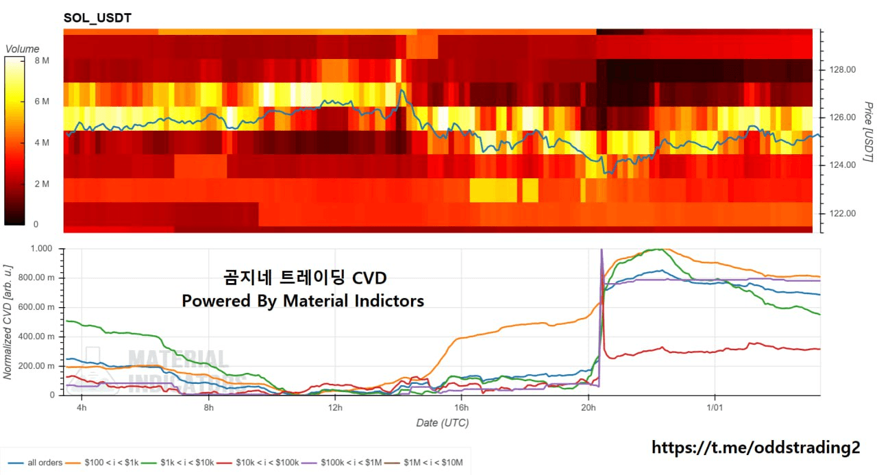 oddstrading2/54420/6246613797405657887
