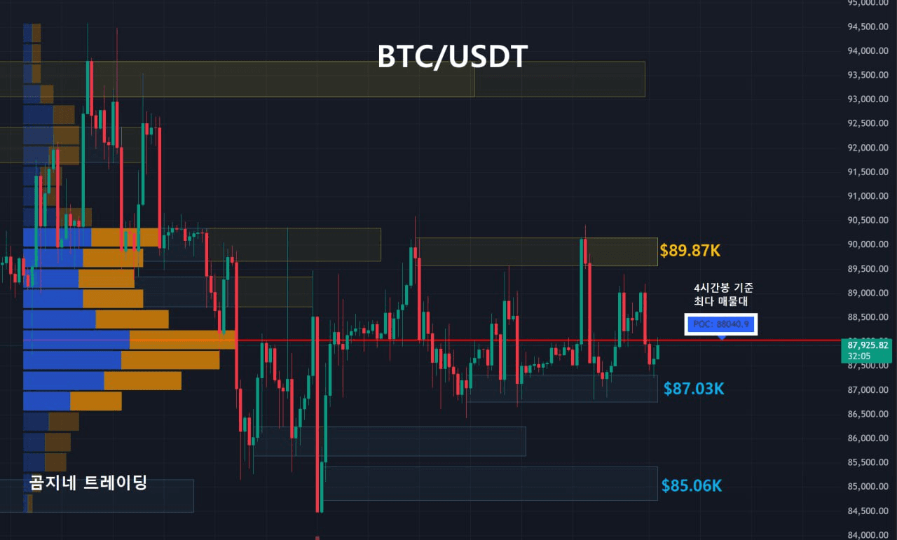 oddstrading2/54421/6246613797405657888
