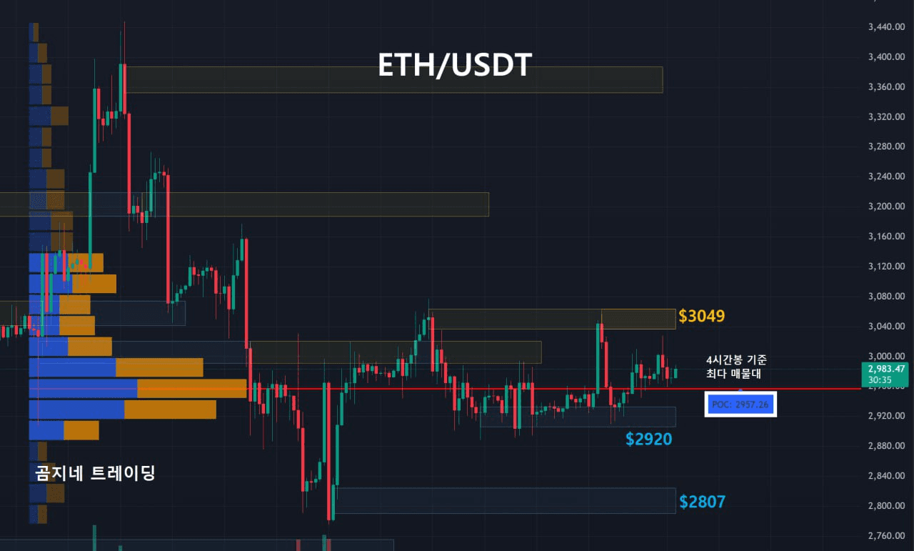 oddstrading2/54422/6246613797405657889