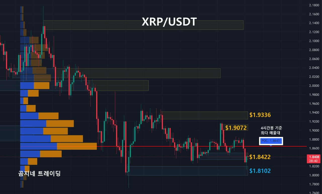 oddstrading2/54423/6246613797405657890