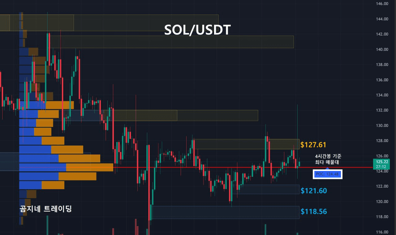 oddstrading2/54424/6246613797405657897