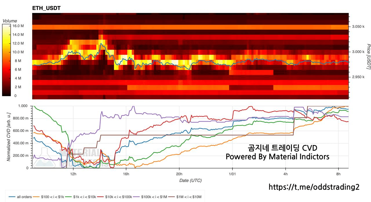 oddstrading2/54434/6246613797405658028