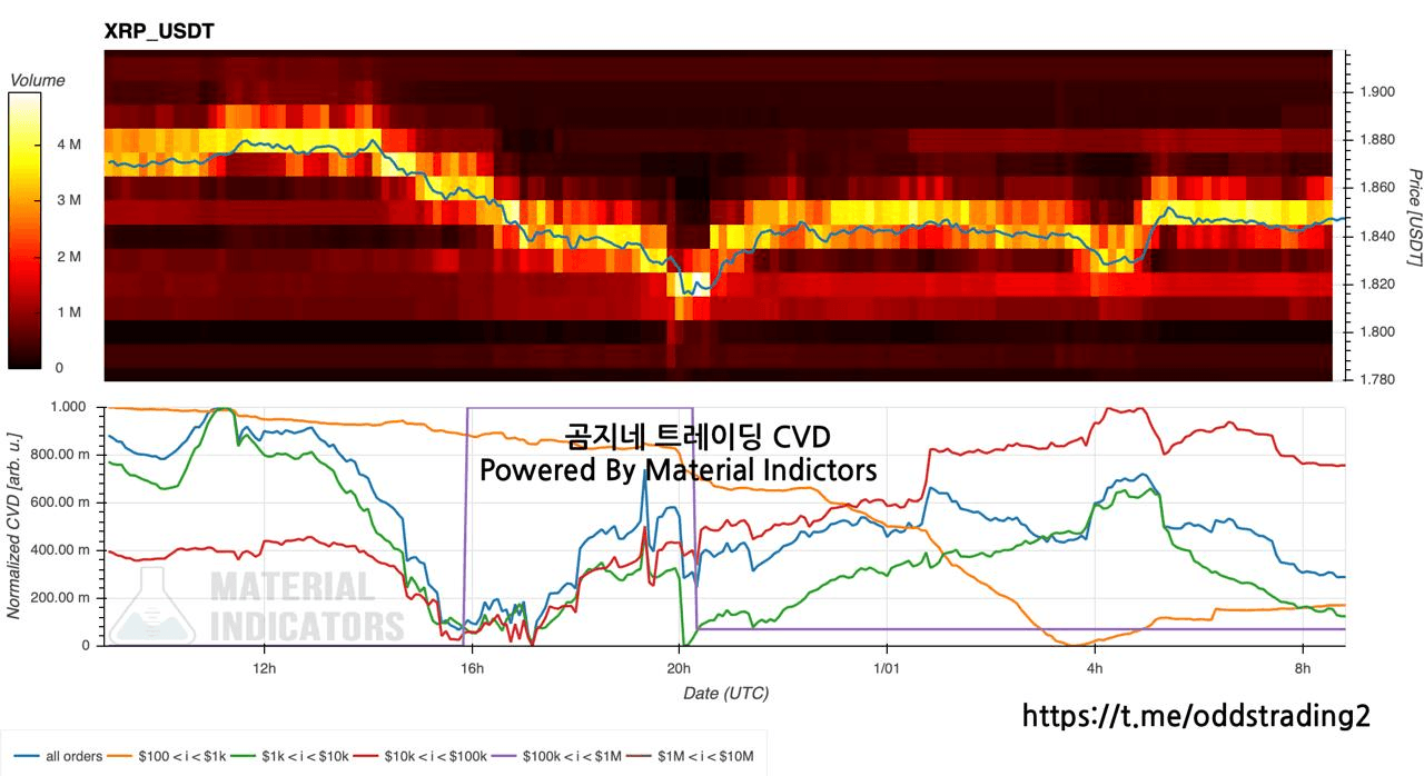 oddstrading2/54435/6246613797405658029