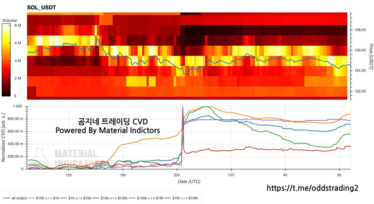 oddstrading2/54436/6246613797405658030