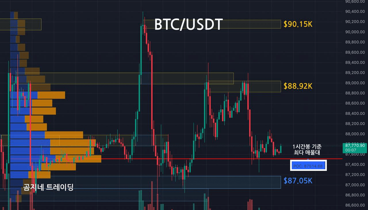 oddstrading2/54437/6246613797405658031