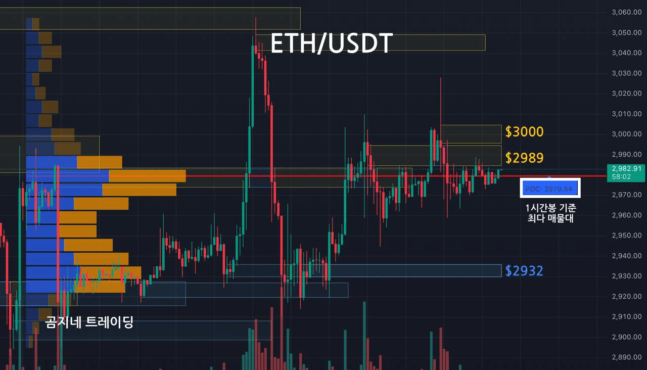 oddstrading2/54438/6246613797405658034