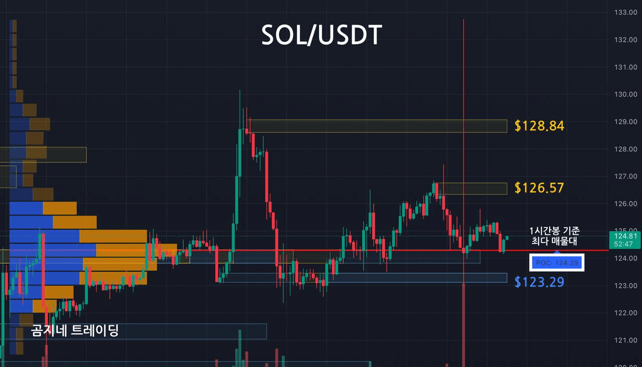 oddstrading2/54441/6246613797405658041
